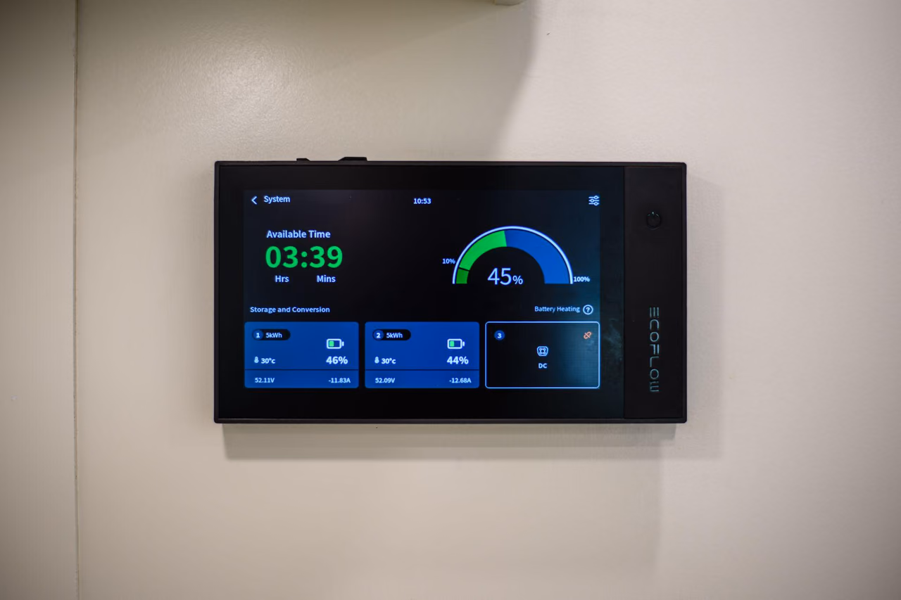 EcoFlow control panel showing battery levels and estimated power availability in a custom camper van.